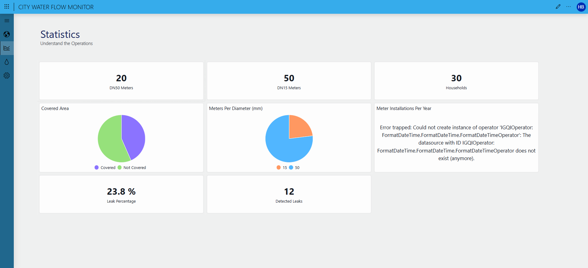 City Water Management System (Low Code Application) screenshot
